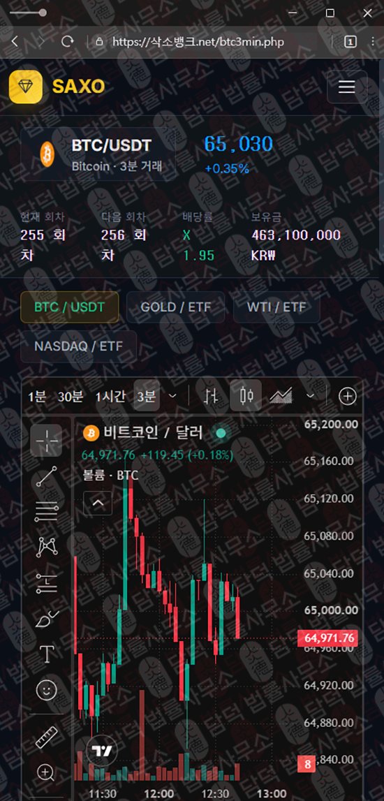 이 사진은 담덕법률사무소에서 캡쳐해둔 삭소뱅크(SAXO BANK) 웹사이트 캡쳐 사진이며 URL은 damdeoc.com 입니다.